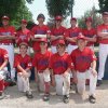 BU14_Technika_Brno
